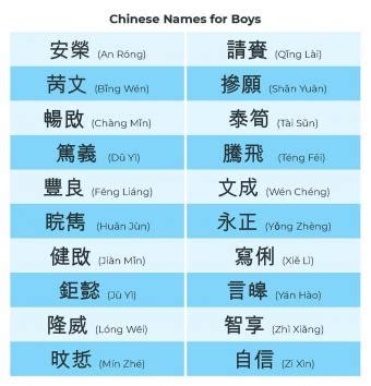 chinese unisex names and meanings